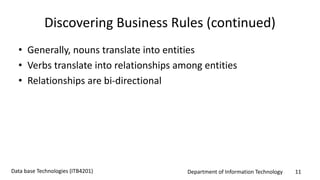 Department of Information Technology 11Data base Technologies (ITB4201)
Discovering Business Rules (continued)
• Generally, nouns translate into entities
• Verbs translate into relationships among entities
• Relationships are bi-directional
 