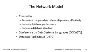 Department of Information Technology 19Data base Technologies (ITB4201)
The Network Model
• Created to
– Represent complex data relationships more effectively
– Improve database performance
– Impose a database standard
• Conference on Data Systems Languages (CODASYL)
• Database Task Group (DBTG)
 