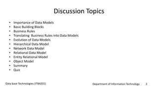 Department of Information Technology 2Data base Technologies (ITB4201)
Discussion Topics
• Importance of Data Models
• Basic Building Blocks
• Business Rules
• Translating Business Rules into Data Models
• Evolution of Data Models
• Hierarchical Data Model
• Network Data Model
• Relational Data Model
• Entity Relational Model
• Object Model
• Summary
• Quiz
 