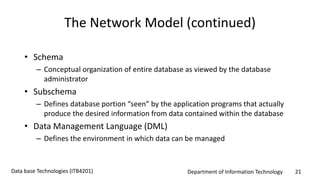 Department of Information Technology 21Data base Technologies (ITB4201)
The Network Model (continued)
• Schema
– Conceptual organization of entire database as viewed by the database
administrator
• Subschema
– Defines database portion “seen” by the application programs that actually
produce the desired information from data contained within the database
• Data Management Language (DML)
– Defines the environment in which data can be managed
 