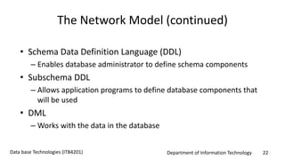 Department of Information Technology 22Data base Technologies (ITB4201)
The Network Model (continued)
• Schema Data Definition Language (DDL)
– Enables database administrator to define schema components
• Subschema DDL
– Allows application programs to define database components that
will be used
• DML
– Works with the data in the database
 