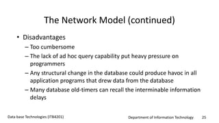Department of Information Technology 25Data base Technologies (ITB4201)
The Network Model (continued)
• Disadvantages
– Too cumbersome
– The lack of ad hoc query capability put heavy pressure on
programmers
– Any structural change in the database could produce havoc in all
application programs that drew data from the database
– Many database old-timers can recall the interminable information
delays
 