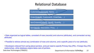 Department of Information Technology 27Data base Technologies (ITB4201) 27 of 15
Relational Database
Customer(CustomerID, Name, …)
Order(OrderID, CustomerID, OrderDate, …)
ItemOrdered(OrderID, ItemID, Quantity, …)
Item(ItemID, Description, Price, …)
• Data organized as logical tables, consisted of rows (records) and columns (attributes), and connected via key
attributes.
• Possible to retrieve almost any combination of rows and columns, and a specific piece of a row (attribute).
• Developers relieved from caring about pointers, and just need to specify Primary Key (PK)—Foreign Key (FK)
relationships, while database engine takes care of pointers.
Primary Key (PK, Key) Foreign Key (FK)
 