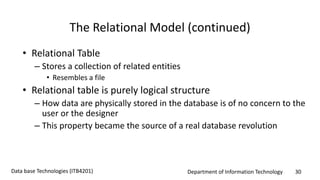 Department of Information Technology 30Data base Technologies (ITB4201)
The Relational Model (continued)
• Relational Table
– Stores a collection of related entities
• Resembles a file
• Relational table is purely logical structure
– How data are physically stored in the database is of no concern to the
user or the designer
– This property became the source of a real database revolution
 