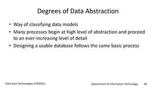 Department of Information Technology 46Data base Technologies (ITB4201)
Degrees of Data Abstraction
• Way of classifying data models
• Many processes begin at high level of abstraction and proceed
to an ever-increasing level of detail
• Designing a usable database follows the same basic process
 