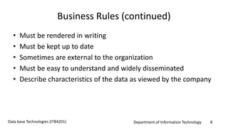 Department of Information Technology 8Data base Technologies (ITB4201)
Business Rules (continued)
• Must be rendered in writing
• Must be kept up to date
• Sometimes are external to the organization
• Must be easy to understand and widely disseminated
• Describe characteristics of the data as viewed by the company
 