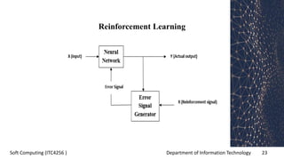 Department of Information Technology 23Soft Computing (ITC4256 )
Reinforcement Learning
 