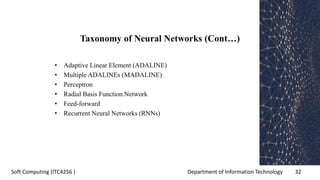 Department of Information Technology 32Soft Computing (ITC4256 )
Taxonomy of Neural Networks (Cont…)
• Adaptive Linear Element (ADALINE)
• Multiple ADALINEs (MADALINE)
• Perceptron
• Radial Basis Function Network
• Feed-forward
• Recurrent Neural Networks (RNNs)
 