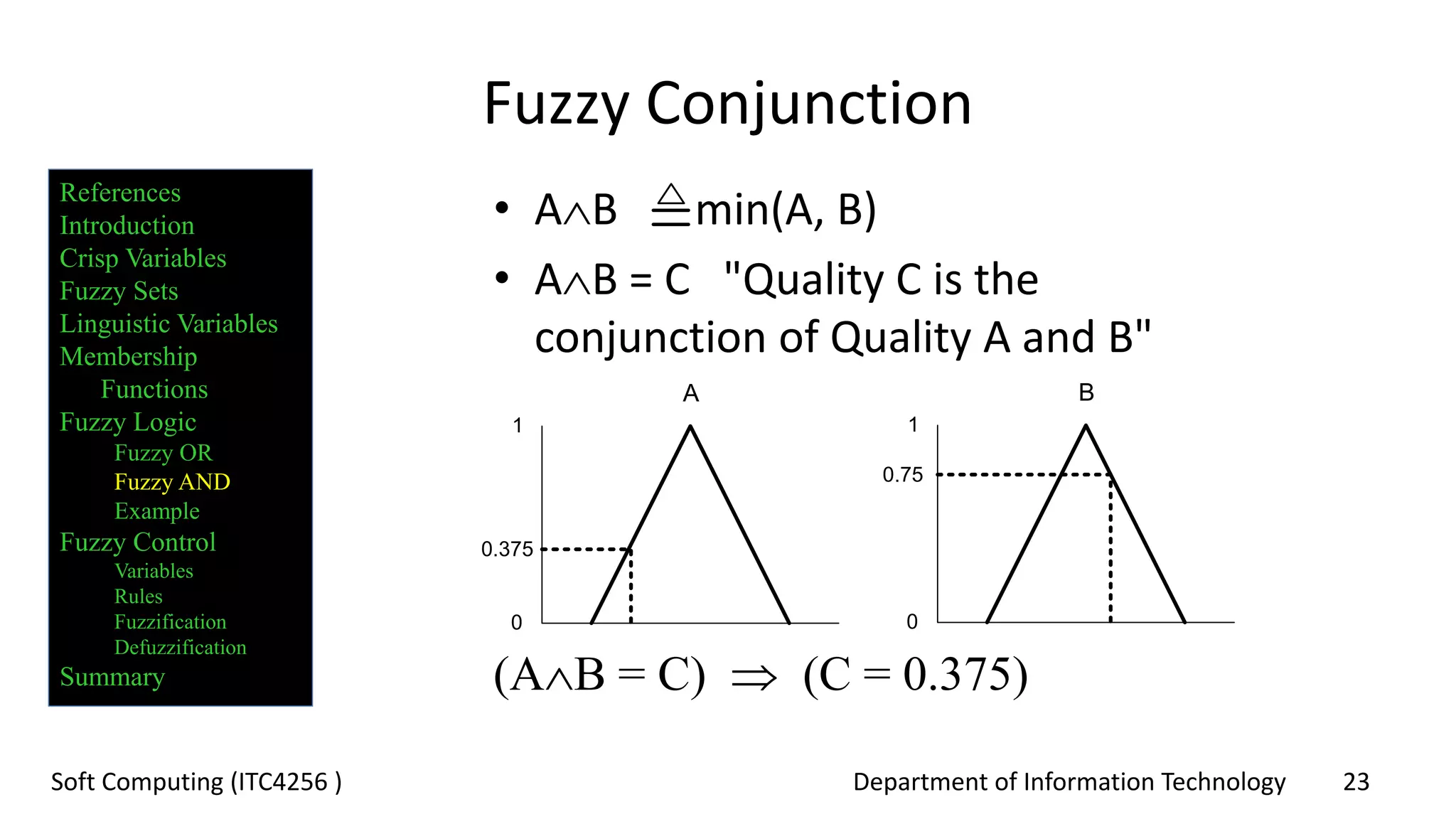Department of Information Technology 23Soft Computing (ITC4256 )
Fuzzy Conjunction
• AB min(A, B)
• AB = C "Quality C is the
conjunction of Quality A and B"
0
1
0.375
A
0
1
0.75
B
(AB = C)  (C = 0.375)
References
Introduction
Crisp Variables
Fuzzy Sets
Linguistic Variables
Membership
Functions
Fuzzy Logic
Fuzzy OR
Fuzzy AND
Example
Fuzzy Control
Variables
Rules
Fuzzification
Defuzzification
Summary
 