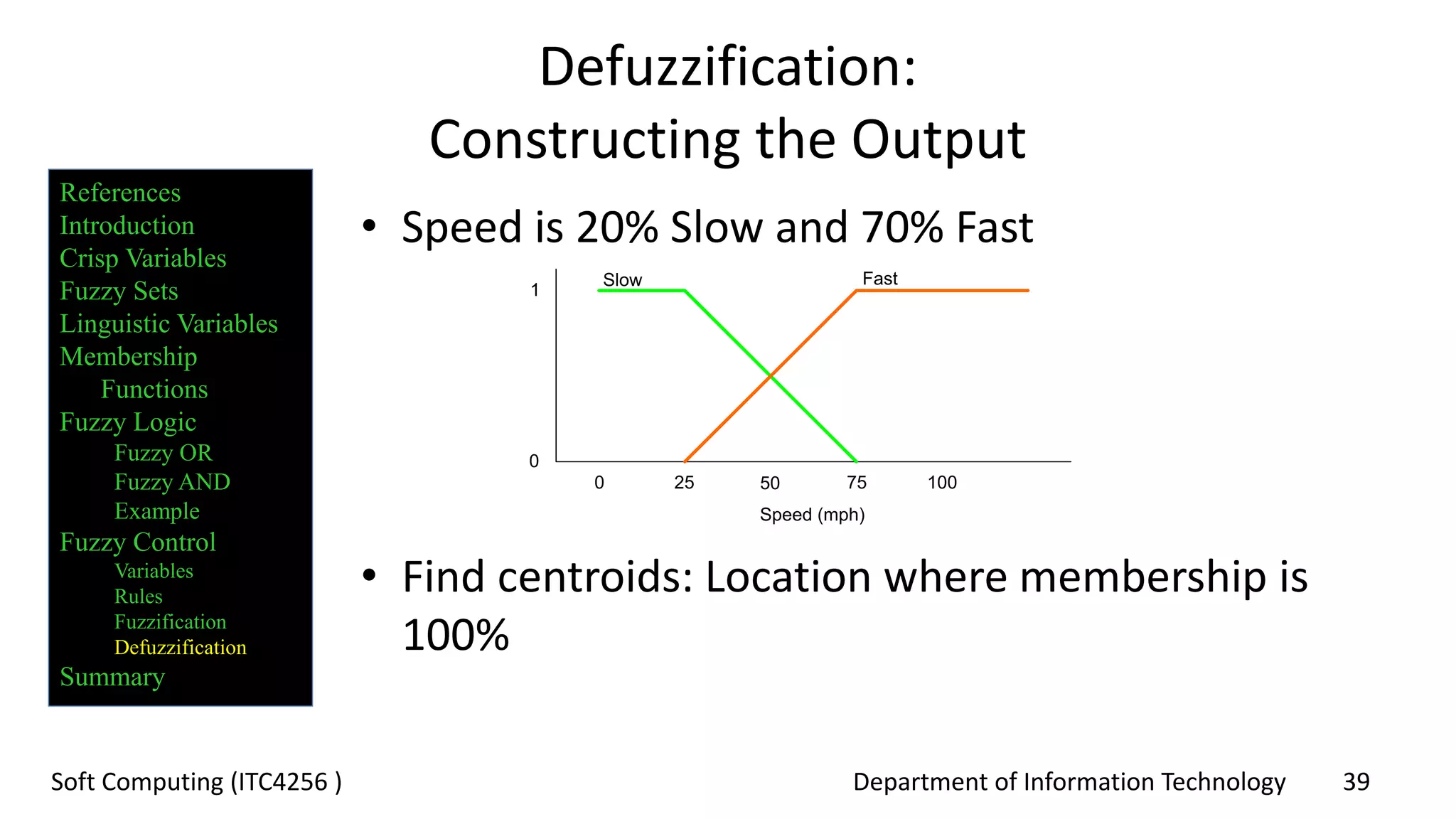 Department of Information Technology 39Soft Computing (ITC4256 )
Defuzzification:
Constructing the Output
• Speed is 20% Slow and 70% Fast
• Find centroids: Location where membership is
100%
50 75 100250
Speed (mph)
Slow Fast
0
1
References
Introduction
Crisp Variables
Fuzzy Sets
Linguistic Variables
Membership
Functions
Fuzzy Logic
Fuzzy OR
Fuzzy AND
Example
Fuzzy Control
Variables
Rules
Fuzzification
Defuzzification
Summary
 
