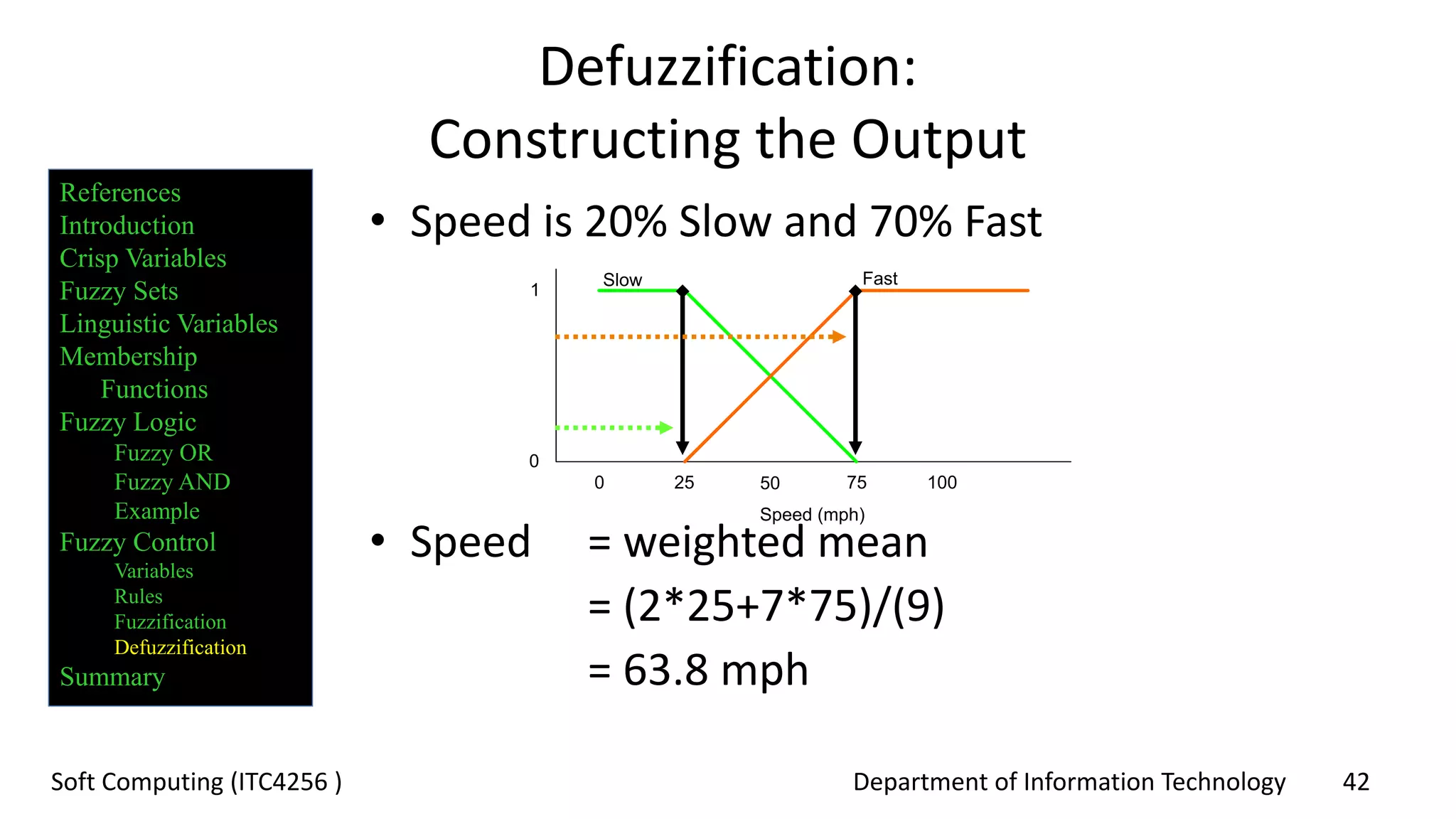 Department of Information Technology 42Soft Computing (ITC4256 )
Defuzzification:
Constructing the Output
• Speed is 20% Slow and 70% Fast
• Speed = weighted mean
= (2*25+7*75)/(9)
= 63.8 mph
50 75 100250
Speed (mph)
Slow Fast
0
1
References
Introduction
Crisp Variables
Fuzzy Sets
Linguistic Variables
Membership
Functions
Fuzzy Logic
Fuzzy OR
Fuzzy AND
Example
Fuzzy Control
Variables
Rules
Fuzzification
Defuzzification
Summary
 