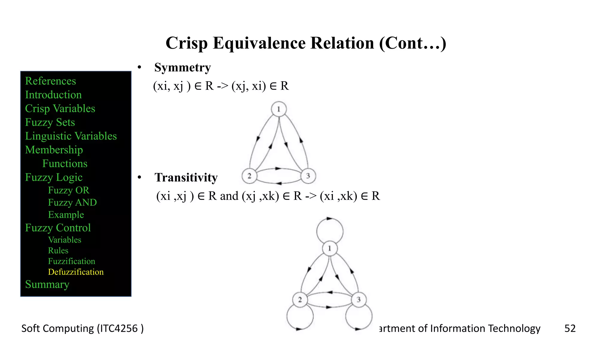 Department of Information Technology 52Soft Computing (ITC4256 )
Crisp Equivalence Relation (Cont…)
• Symmetry
(xi, xj ) ∈ R -> (xj, xi) ∈ R
• Transitivity
(xi ,xj ) ∈ R and (xj ,xk) ∈ R -> (xi ,xk) ∈ R
References
Introduction
Crisp Variables
Fuzzy Sets
Linguistic Variables
Membership
Functions
Fuzzy Logic
Fuzzy OR
Fuzzy AND
Example
Fuzzy Control
Variables
Rules
Fuzzification
Defuzzification
Summary
 