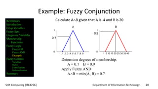 Tipper Example Fuzzy Introduction to fuzzy logic | PPTX