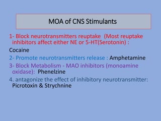 MOA of CNS Stimulants
1- Block neurotransmitters reuptake (Most reuptake
inhibitors affect either NE or 5-HT(Serotonin) :
Cocaine
2- Promote neurotransmitters release : Amphetamine
3- Block Metabolism - MAO inhibitors (monoamine
oxidase): Phenelzine
4. antagonize the effect of inhibitory neurotransmitter:
Picrotoxin & Strychnine
 