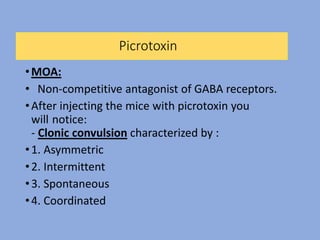 Picrotoxin
•MOA:
• Non-competitive antagonist of GABA receptors.
•After injecting the mice with picrotoxin you
will notice:
- Clonic convulsion characterized by :
•1. Asymmetric
•2. Intermittent
•3. Spontaneous
•4. Coordinated
 