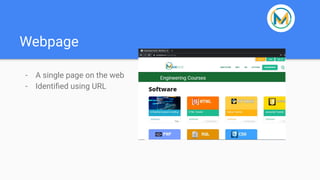 Introduction to HTML | PDF