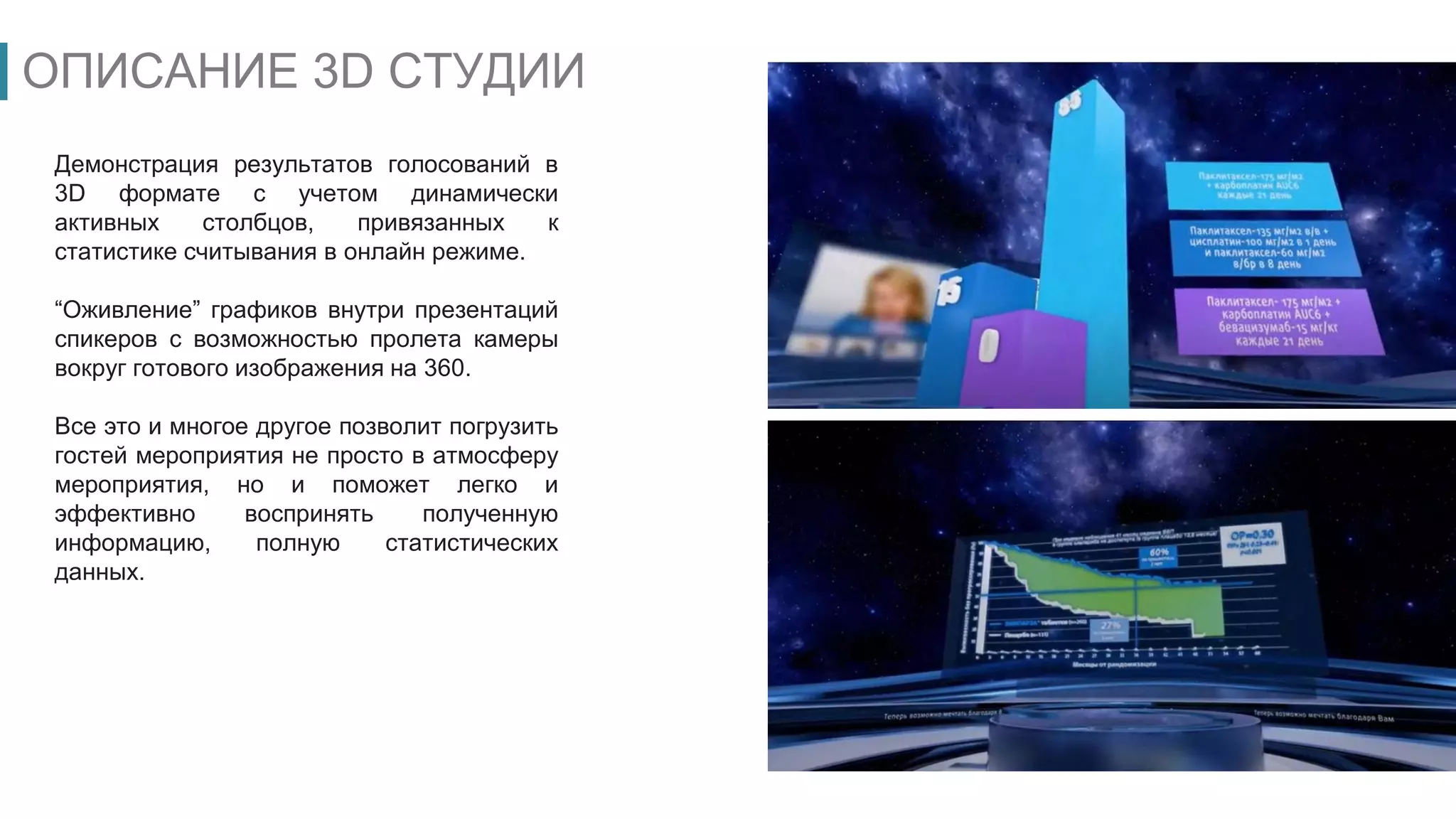 ОПИСАНИЕ 3D СТУДИИ
Демонстрация результатов голосований в
3D формате с учетом динамически
активных столбцов, привязанных к
статистике считывания в онлайн режиме.
“Оживление” графиков внутри презентаций
спикеров с возможностью пролета камеры
вокруг готового изображения на 360.
Все это и многое другое позволит погрузить
гостей мероприятия не просто в атмосферу
мероприятия, но и поможет легко и
эффективно воспринять полученную
информацию, полную статистических
данных.
 