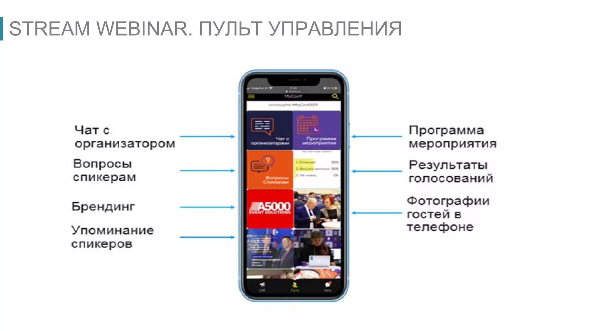 STREAM WEBINAR. ПУЛЬТ УПРАВЛЕНИЯ
 
