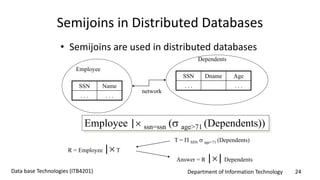 Relational algebra | PPTX