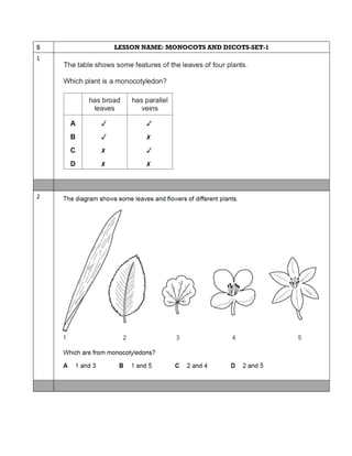 S LESSON NAME: MONOCOTS AND DICOTS-SET-1
1
2
 