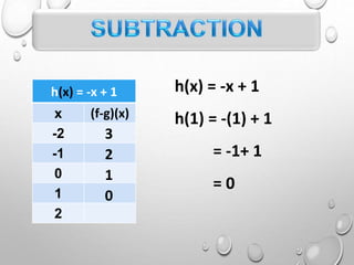 Combined Functions | PPTX