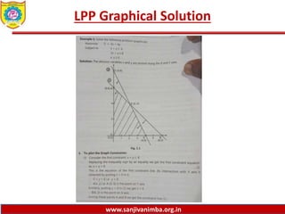 1.7 ds case 1 graphical solution to lpp | PPT