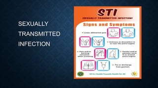 SEXUALLY
TRANSMITTED
INFECTION
 