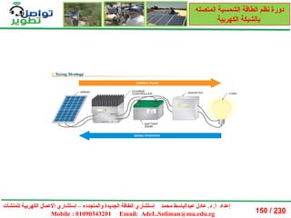 م.38-مبادرة#تواصل_تطوير- أ.د.عادل عبدالباسط - نظم الطاقة الشمسية المتصلة بالشبكة الكهربية