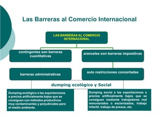 dumping ecológico y Social
Dumping social a las exportaciones a
precios artificialmente bajos que se
consiguen mediante trabajadores mal
remunerados o esclavizados, trabajo
infantil, trabajo de presos, etc.
Dumping ecológico a las exportaciones
a precios artificialmente bajos que se
consiguen con métodos productivos
muy contaminantes y perjudiciales para
el medio ambiente.
Las Barreras al Comercio Internacional
LAS BARRERAS AL COMERCIO
INTERNACIONAL
contingentes son barreras
cuantitativas
aranceles son barreras impositivas
barreras administrativas
auto restricciones concertadas
 