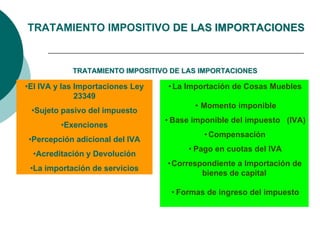 TRATAMIENTO IMPOSITIVO DDEE LLAASS IIMMPPOORRTTAACCIIOONNEESS
TTRRAATTAAMMIIEENNTTOO IIMMPPOOSSIITTIIVVOO DDEE LLAASS IIMMPPOORRTTAACCIIOONNEESS
• La Importación de Cosas Muebles
• Momento imponible
• Base imponible del impuesto (IVA)
• Compensación
• Pago en cuotas del IVA
•Correspondiente a Importación de
bienes de capital
• Formas de ingreso del impuesto
•El IVA y las Importaciones Ley
23349
•Sujeto pasivo del impuesto
•Exenciones
•Percepción adicional del IVA
•Acreditación y Devolución
•La importación de servicios
 