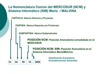 La Nomenclatura Común del MERCOSUR (NCM) y
Sistema Informático (SIM) María / MALVINA
CAPÍTULO: Abarca Géneros y Procesos
PARTIDA: Abarca Especies y/o Productos
SUBPARTIDA: Abarca Subproductos
POSICIÓN NCM: Posición Arancelaria consolidada en el
MERCOSUR
POSICIÓN NCM- SIM: Posición Arancelaria en el
Sistema Informático María/Malvina
Clasificación Arancelaria
Consideraciones Generales
200A33. 04. 99. 10.
 