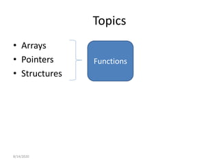 Topics
• Arrays
• Pointers
• Structures
8/14/2020
Functions
 