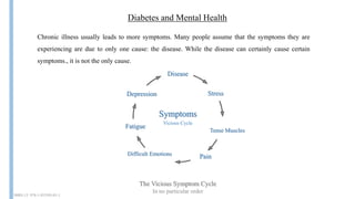 Diabetes and Mental Health
Chronic illness usually leads to more symptoms. Many people assume that the symptoms they are
experiencing are due to only one cause: the disease. While the disease can certainly cause certain
symptoms., it is not the only cause.
Symptoms
Tense Muscles
Disease
Fatigue
Pain
Depression Stress
Difficult Emotions
Vicious Cycle
The Vicious Symptom Cycle
In no particular order
ISBN-13: 978-1-933503-01-1
 