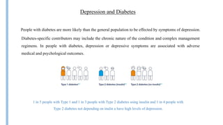 Insulin
Depression and Diabetes
People with diabetes are more likely than the general population to be effected by symptoms of depression.
Diabetes-specific contributors may include the chronic nature of the condition and complex management
regimens. In people with diabetes, depression or depressive symptoms are associated with adverse
medical and psychological outcomes.
1 in 5 people with Type 1 and 1 in 3 people with Type 2 diabetes using insulin and 1 in 4 people with
Type 2 diabetes not depending on inulin a have high levels of depression.
 