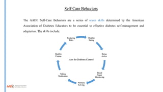 Self-Care Behaviors
The AADE Self-Care Behaviors are a series of seven skills determined by the American
Association of Diabetes Educators to be essential to effective diabetes self-management and
adaptation. The skills include:
Healthy
Eating
Being
Active
Blood-
Sugar
Monitoring
Problem
Solving
Taking
Medication
Healthy
Coping
Reducing
Risks
Aim for Diabetes Control
 