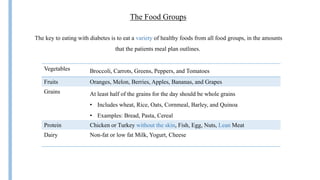 The Food Groups
The key to eating with diabetes is to eat a variety of healthy foods from all food groups, in the amounts
that the patients meal plan outlines.
Vegetables Broccoli, Carrots, Greens, Peppers, and Tomatoes
Fruits Oranges, Melon, Berries, Apples, Bananas, and Grapes
Grains At least half of the grains for the day should be whole grains
• Includes wheat, Rice, Oats, Cornmeal, Barley, and Quinoa
• Examples: Bread, Pasta, Cereal
Protein Chicken or Turkey without the skin, Fish, Egg, Nuts, Lean Meat
Dairy Non-fat or low fat Milk, Yogurt, Cheese
 