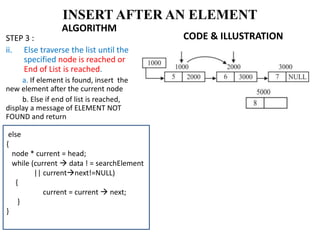 1. 3 singly linked list insertion 2 | PPT