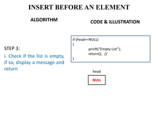 ALGORITHM
STEP 3:
i. Check if the list is empty,
if so, display a message and
return
CODE & ILLUSTRATION
INSERT BEFORE AN ELEMENT
if (head==NULL)
{
prinft(“Empty List”);
return(); //
}
NULL
head
 