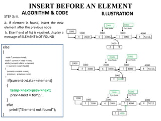 1. 3 singly linked list insertion 2 | PPT