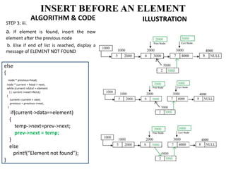 1. 3 singly linked list insertion 2 | PPT