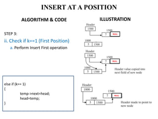 1. 3 singly linked list insertion 2 | PPT