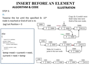 1. 3 singly linked list insertion 2 | PPT