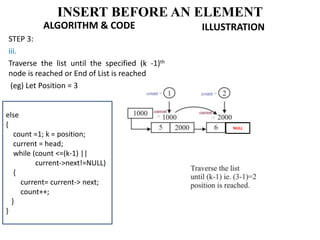 1. 3 singly linked list insertion 2 | PPT