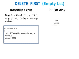 ALGORITHM & CODE
Step 1 : Check if the list is
empty, if so, display a message
and exit
ILLUSTRATION
DELETE FIRST (Empty List)
If (head == NULL)
{
printf(“Empty List, ignore the return
value”);
return (-999);
}
 