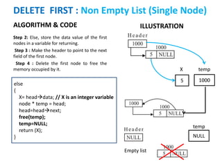 ALGORITHM & CODE
Step 2: Else, store the data value of the first
nodes in a variable for returning.
Step 3 : Make the header to point to the next
field of the first node.
Step 4 : Delete the first node to free the
memory occupied by it.
ILLUSTRATION
else
{
X= headdata; // X is an integer variable
node * temp = head;
head=headnext;
free(temp);
temp=NULL;
return (X);
}
Empty list
5
X
temp
1000
NULL
temp
DELETE FIRST : Non Empty List (Single Node)
 