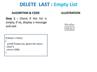 ALGORITHM & CODE
Step 1 : Check if the list is
empty, if so, display a message
and exit
ILLUSTRATION
DELETE LAST : Empty List
If (head == NULL)
{
printf(“Empty List, ignore the return
value”);
return (-999);
}
 