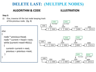 ALGORITHM & CODE
Step 3:
(i) Else, traverse till the last node keeping track
of the previous node. (Eg. 8)
ILLUSTRATION
else
{
node * previous=head;
node * current = head-> next;
while (current->next!=NULL)
{
current= current-> next;
previous = previous->next;
}
}
DELETE LAST: (MULTIPLE NODES)
 
