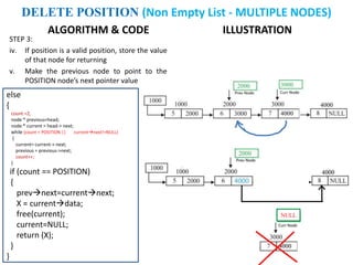 STEP 3:
iv. If position is a valid position, store the value
of that node for returning
v. Make the previous node to point to the
POSITION node’s next pointer value
ILLUSTRATION
else
{
count =2,
node * previous=head;
node * current = head-> next;
while (count < POSITION || currentnext!=NULL)
{
current= current-> next;
previous = previous->next;
count++;
}
if (count == POSITION)
{
prevnext=currentnext;
X = currentdata;
free(current);
current=NULL;
return (X);
}
}
DELETE POSITION (Non Empty List - MULTIPLE NODES)
NULL
ALGORITHM & CODE
 