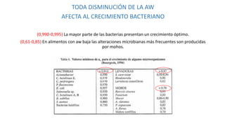 TODA DISMINUCIÓN DE LA AW
AFECTA AL CRECIMIENTO BACTERIANO
(0,990-0,995) La mayor parte de las bacterias presentan un crecimiento óptimo.
(0,61-0,85) En alimentos con aw baja las alteraciones microbianas más frecuentes son producidas
por mohos.
 