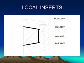1. mould technology | PPT
